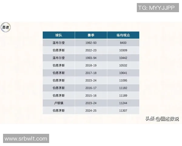 英超球队与广州足球队团队协作的深度对比分析与启示 英超球队与广州足球队团队协作的深度对比分析与启示