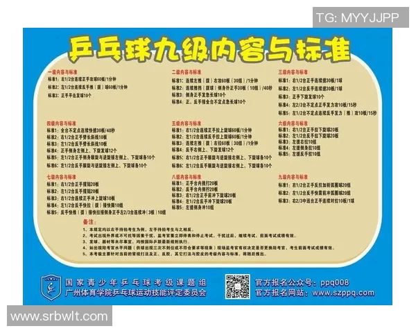 乒乓球新手心理素质提升与欧冠足球技巧全面指南 乒乓球新手心理素质提升与欧冠足球技巧全面指南