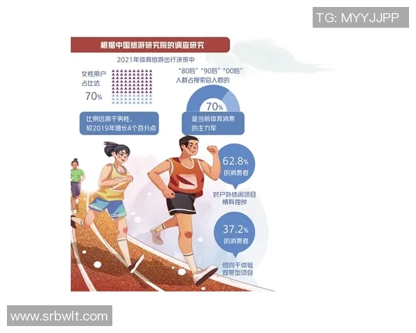 广州滑板队状态分析与运动滑板发展趋势的深度探讨