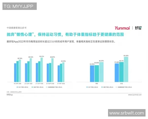 运动数据分析助力上海滑板队提升团队配合与竞技表现 运动数据分析助力上海滑板队提升团队配合与竞技表现