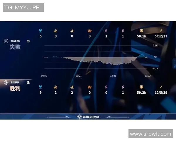 体育实时数据赛后复盘重庆排球队与广州排球队的战术意识与表现分析 体育实时数据赛后复盘重庆排球队与广州排球队的战术意识与表现分析