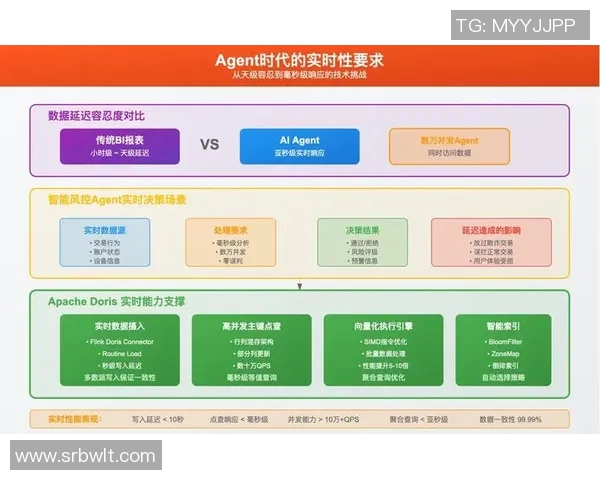武汉攀岩队的防反策略分析与成败经验分享实时数据