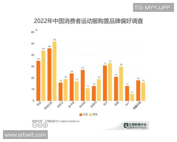 运动最新数据北京篮球队的比赛节奏分析与战术探讨聚焦球队发展与未来潜力 运动最新数据北京篮球队的比赛节奏分析与战术探讨聚焦球队发展与未来潜力